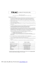 Предварительный просмотр 2 страницы Teac DV-5120HD User Manual