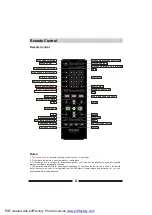 Предварительный просмотр 11 страницы Teac DV-5120HD User Manual