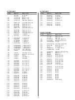 Предварительный просмотр 6 страницы Teac DV-7D Service Manual