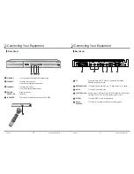 Preview for 6 page of Teac DV-B420 Owner'S Manual