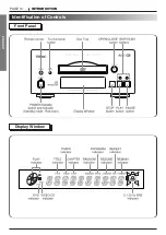 Предварительный просмотр 10 страницы Teac DV-H500 Owner'S Manual