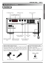 Предварительный просмотр 11 страницы Teac DV-H500 Owner'S Manual