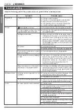 Preview for 38 page of Teac DV-H500 Owner'S Manual