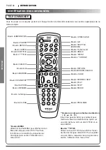 Preview for 46 page of Teac DV-H500 Owner'S Manual