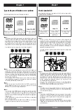 Предварительный просмотр 7 страницы Teac DV-L800 Owner'S Manual