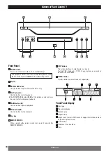 Предварительный просмотр 18 страницы Teac DV-L800 Owner'S Manual