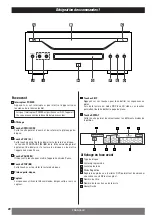 Предварительный просмотр 20 страницы Teac DV-L800 Owner'S Manual