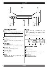 Предварительный просмотр 22 страницы Teac DV-L800 Owner'S Manual