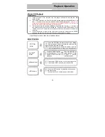 Preview for 32 page of Teac DV-P701 User Manual