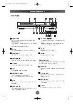 Preview for 13 page of Teac DV-R101 User Manual