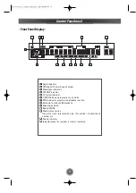 Preview for 14 page of Teac DV-R101 User Manual