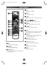 Preview for 17 page of Teac DV-R101 User Manual