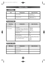 Preview for 49 page of Teac DV-R101 User Manual