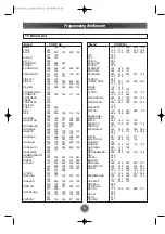 Preview for 53 page of Teac DV-R101 User Manual