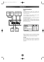 Предварительный просмотр 14 страницы Teac DV-R301 User Manual