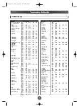 Предварительный просмотр 64 страницы Teac DV-R301 User Manual