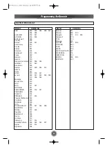 Предварительный просмотр 65 страницы Teac DV-R301 User Manual