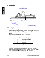 Preview for 14 page of Teac DV-W50DK User Manual