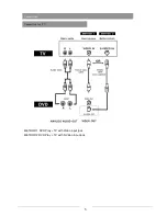 Предварительный просмотр 7 страницы Teac DV223 User Manual