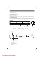 Предварительный просмотр 5 страницы Teac DV225 User Manual