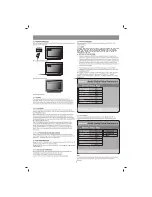 Предварительный просмотр 10 страницы Teac DV228 User Manual