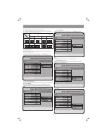 Предварительный просмотр 11 страницы Teac DV228 User Manual