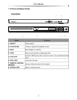 Предварительный просмотр 9 страницы Teac DV5199 User Manual