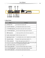 Предварительный просмотр 10 страницы Teac DV5199 User Manual