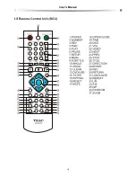 Предварительный просмотр 11 страницы Teac DV5199 User Manual