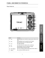 Preview for 11 page of Teac DVP708 User Manual