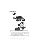 Предварительный просмотр 10 страницы Teac DVS1000HD User Manual