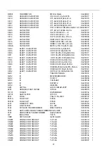 Preview for 17 page of Teac DVTV5190F Service Manual