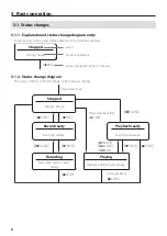 Предварительный просмотр 8 страницы Teac ER-LXRC1000 Instructions For Use Manual