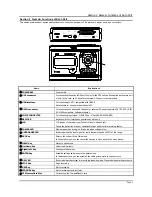 Preview for 13 page of Teac es8 User Manual