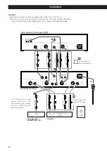 Preview for 6 page of Teac Esoteric D-05 Owner'S Manual