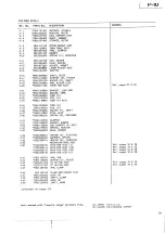 Preview for 29 page of Teac Esoteric D-10 Service Manual