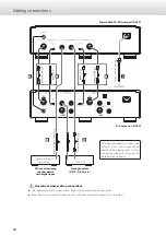 Предварительный просмотр 10 страницы Teac ESOTERIC P-05X Owner'S Manual