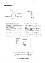 Preview for 10 page of Teac Esoteric R-9000 Service Manual