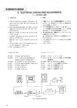 Preview for 14 page of Teac Esoteric R-9000 Service Manual