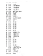 Preview for 15 page of Teac EU-34T Service Manual