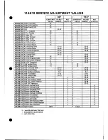 Preview for 28 page of Teac EU-80ST Service Manual