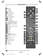 Preview for 5 page of Teac EU2845ST Owner'S Manual