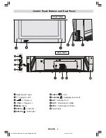 Preview for 6 page of Teac EU2845ST Owner'S Manual