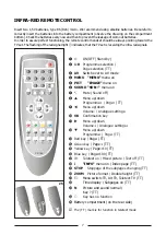 Preview for 7 page of Teac EU2890ST Owner'S Manual