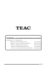 Preview for 20 page of Teac EU2890ST Owner'S Manual