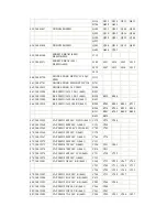 Предварительный просмотр 71 страницы Teac EU3216STF Service Manual