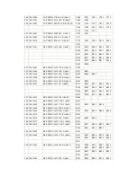 Предварительный просмотр 72 страницы Teac EU3216STF Service Manual