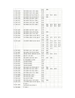 Предварительный просмотр 73 страницы Teac EU3216STF Service Manual