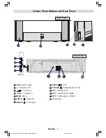 Предварительный просмотр 6 страницы Teac EU3242ST Owner'S Manual