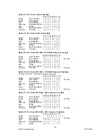 Preview for 38 page of Teac EU3242ST Service Manual